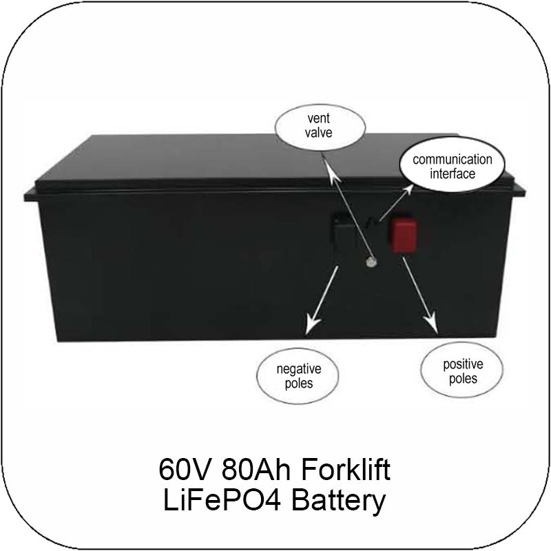 60V 80Ah LiFePO4 Forklift battery